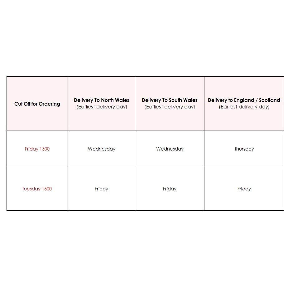 Daisy Bank Dairy, White Chocolate Milk Shake, 1 litre glass bottle